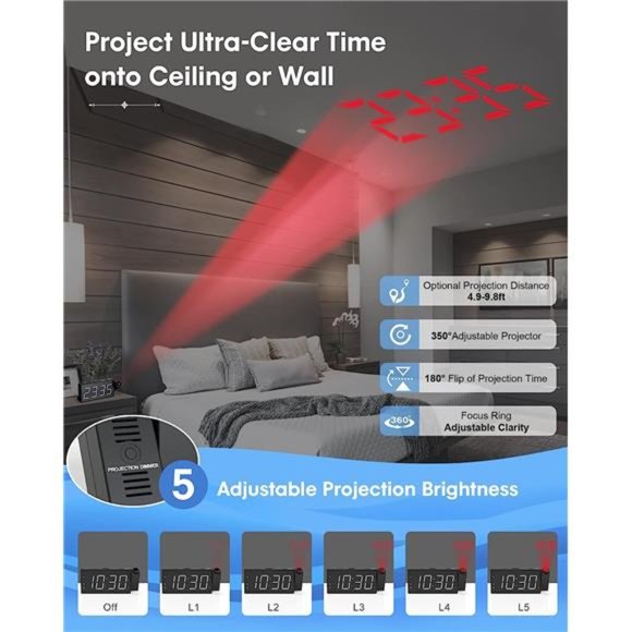 Digital Projector AlarmClock for Kids Bedroom,Plugin LED Display Clock with 350° - Picture 2 of 6